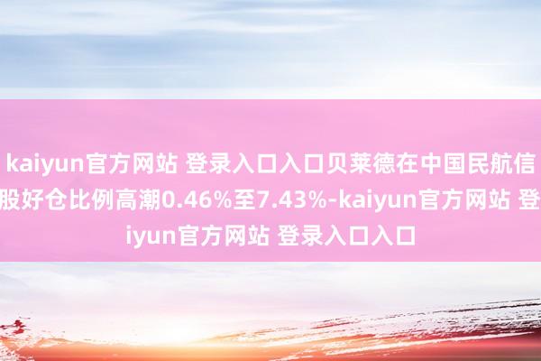kaiyun官方网站 登录入口入口贝莱德在中国民航信息网罗的H股好仓比例高潮0.46%至7.43%-kaiyun官方网站 登录入口入口